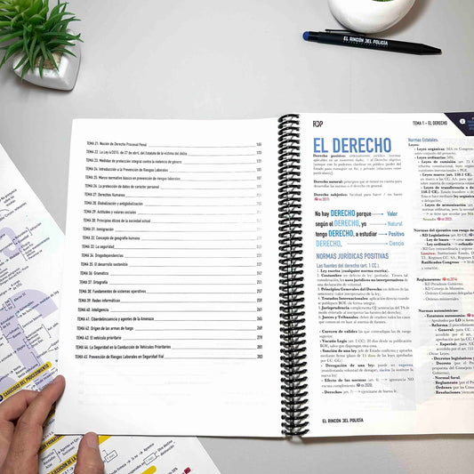 Cuaderno de Resúmenes Oposición Policía Nacional – MEGARESUMIDO