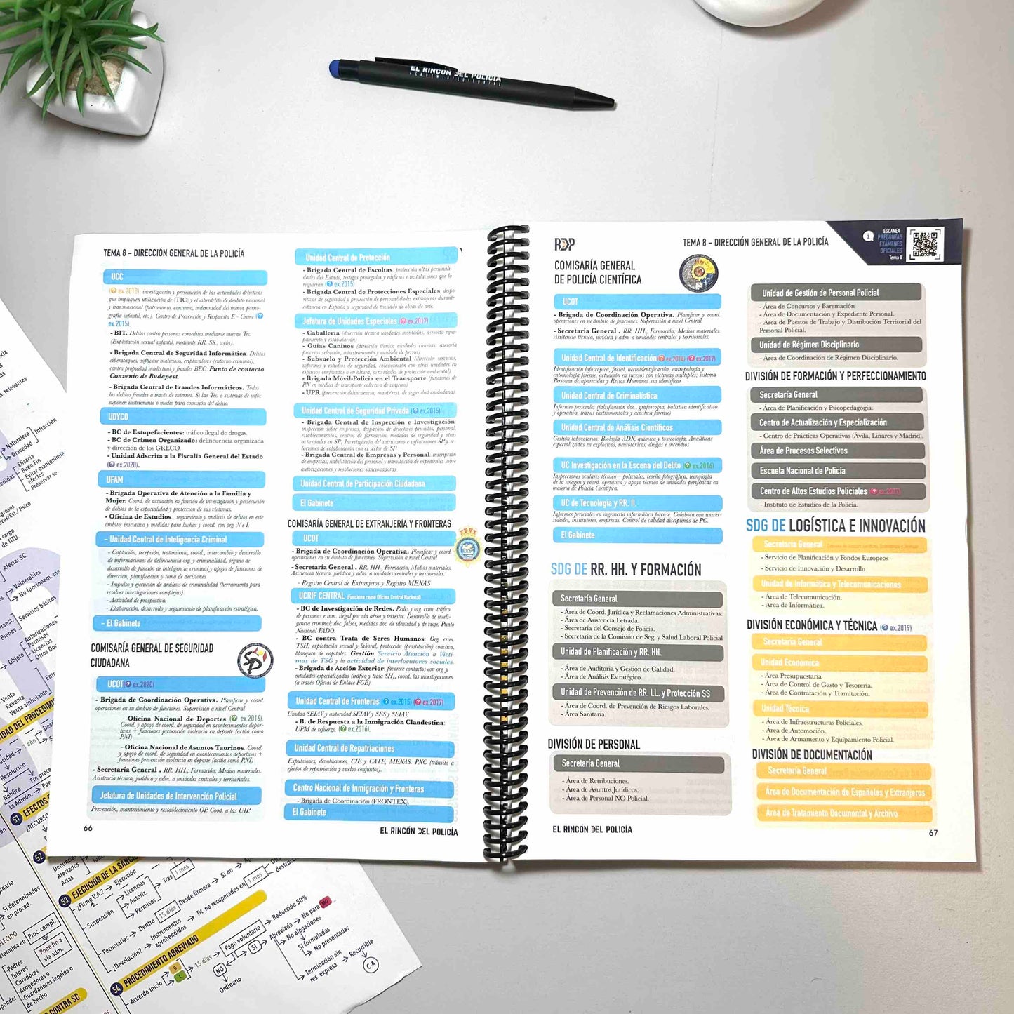 Cuaderno de Resúmenes Oposición Policía Nacional – MEGARESUMIDO