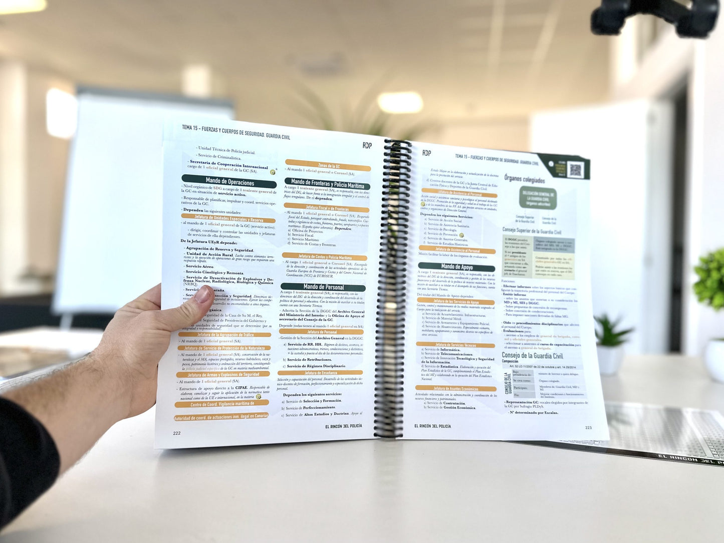 Cuaderno de Resúmenes Oposición Guardia Civil – MEGARESUMIDO