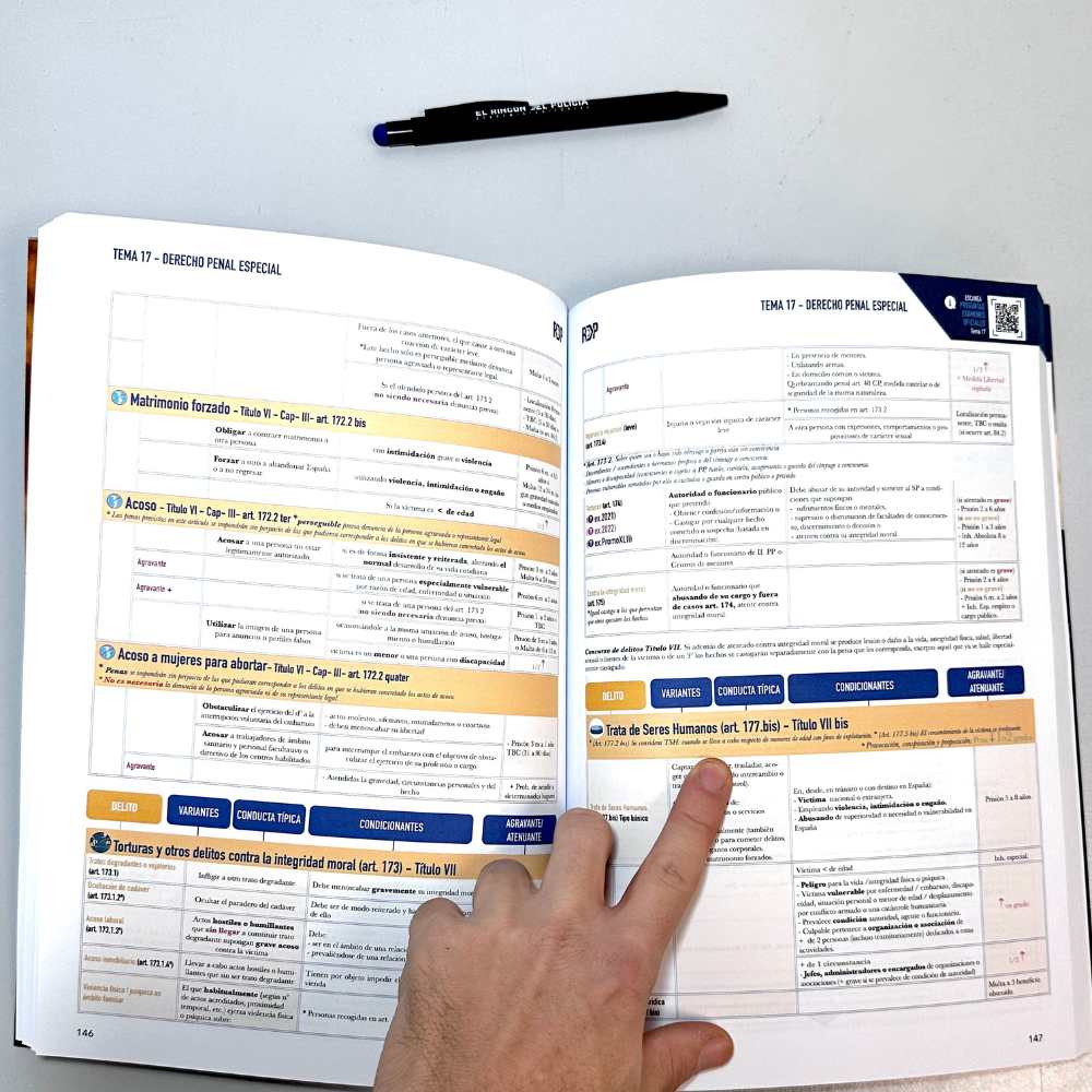 EDICIÓN LIMITADA – MEGARESUMIDO POLICÍA NACIONAL (Lomo Fresado + Extras)