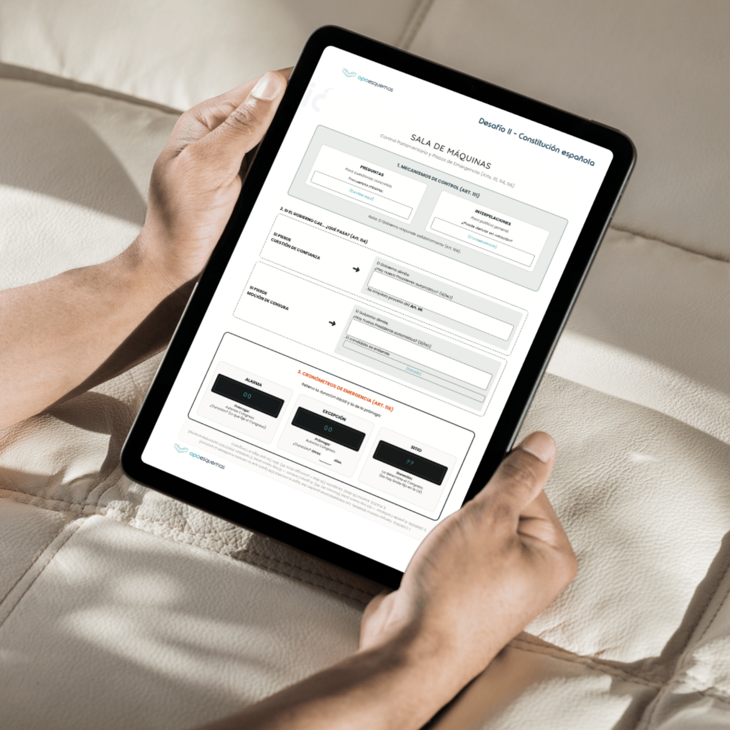 Repasos ACTIVOS Oposición Policía Nacional Escala Básica