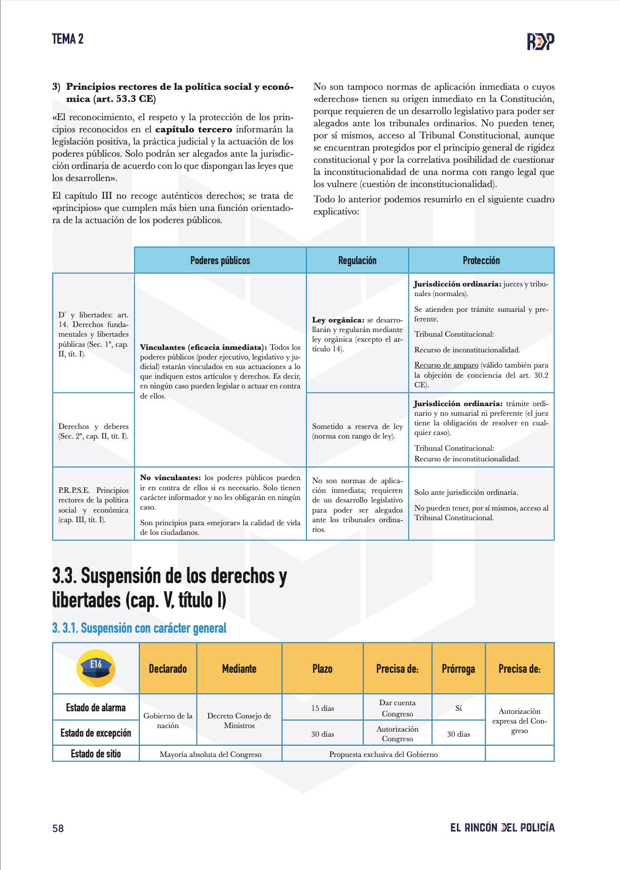 Temario Oposición Policía Nacional Escala Básica 2026 (Formato PDF).