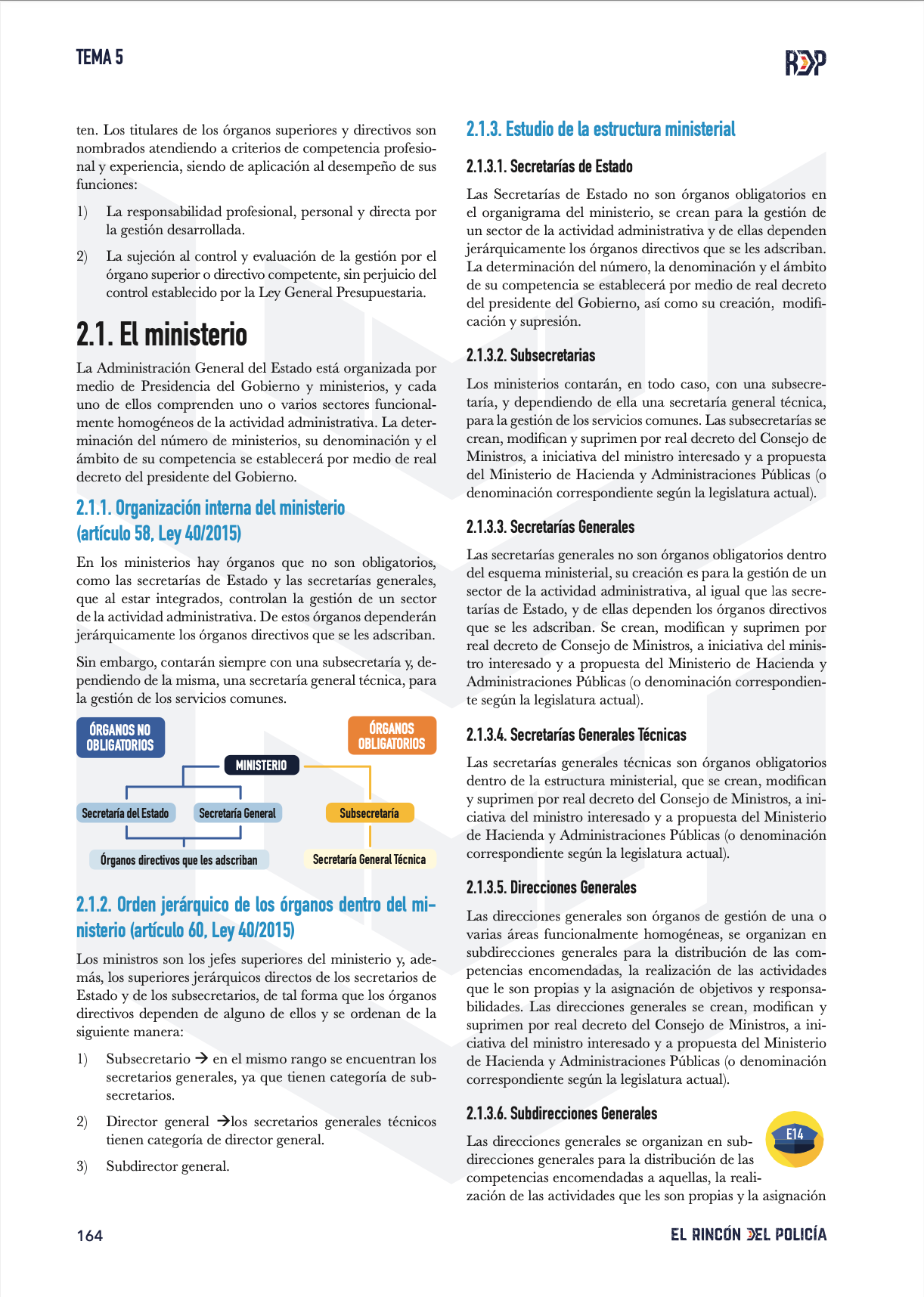 Temario Oposición Policía Nacional Escala Básica 2026 (Formato PDF).